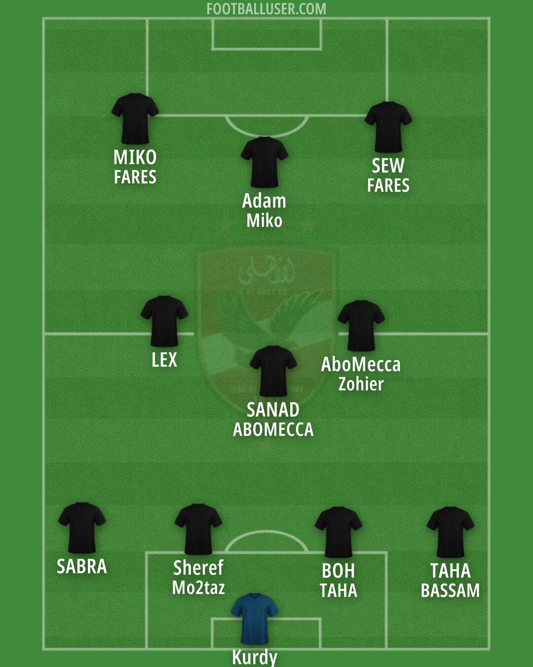 Al-Ahly Formation 2025