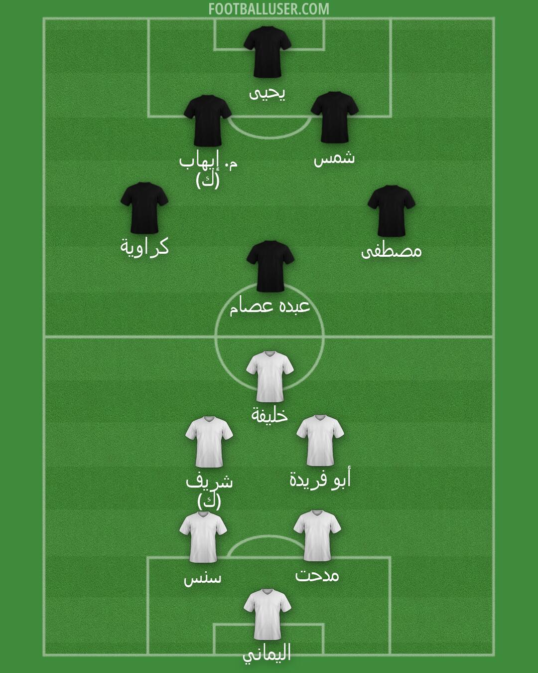 Custom Team Formation 2025