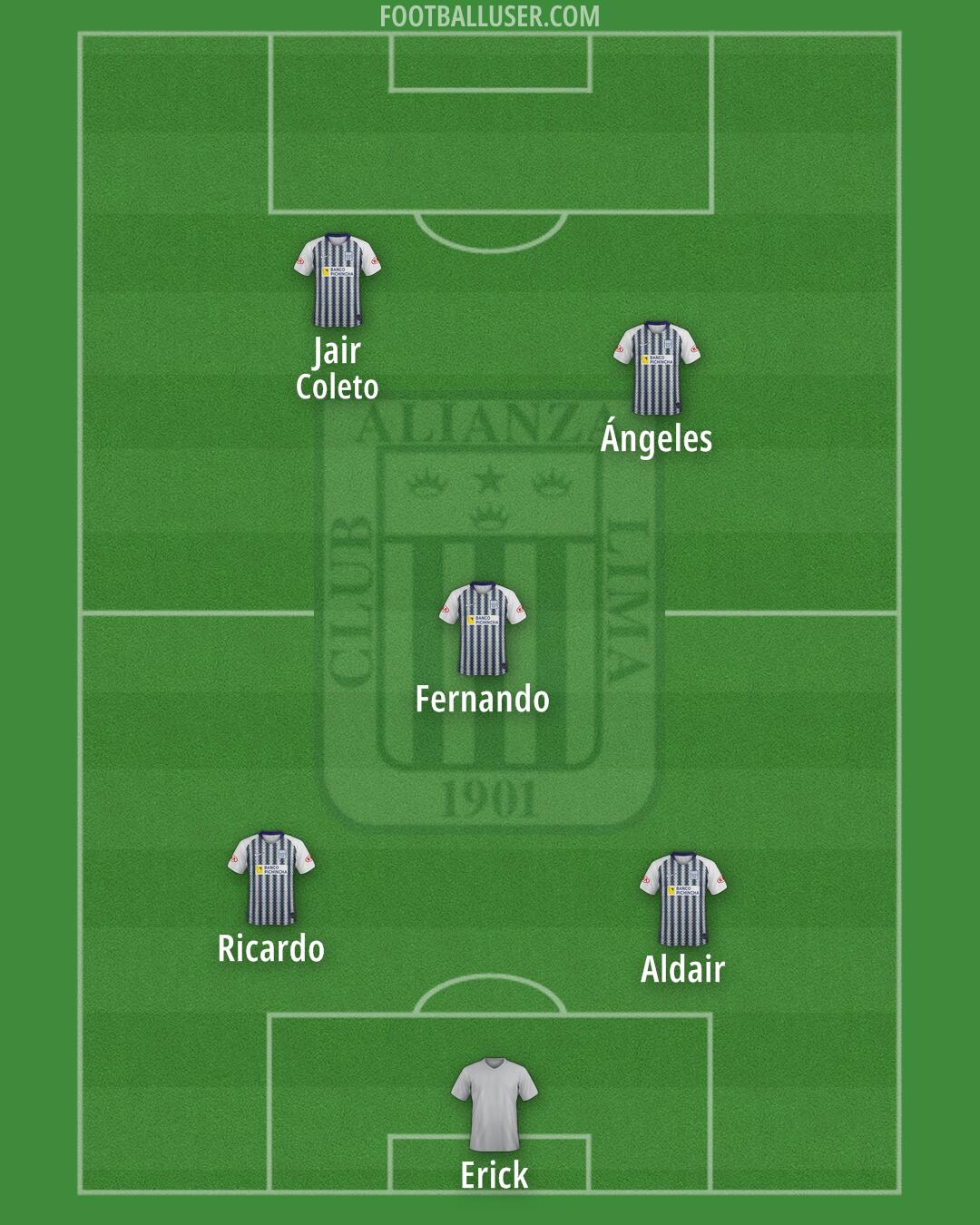 Alianza Formation 2025