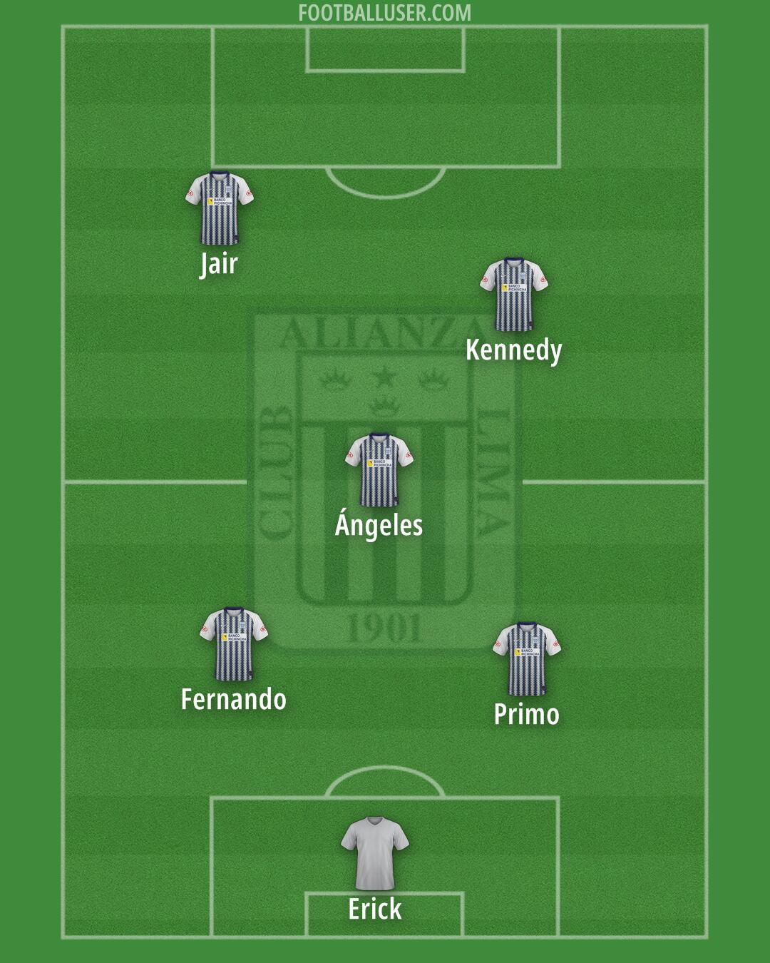 Alianza Formation 2025