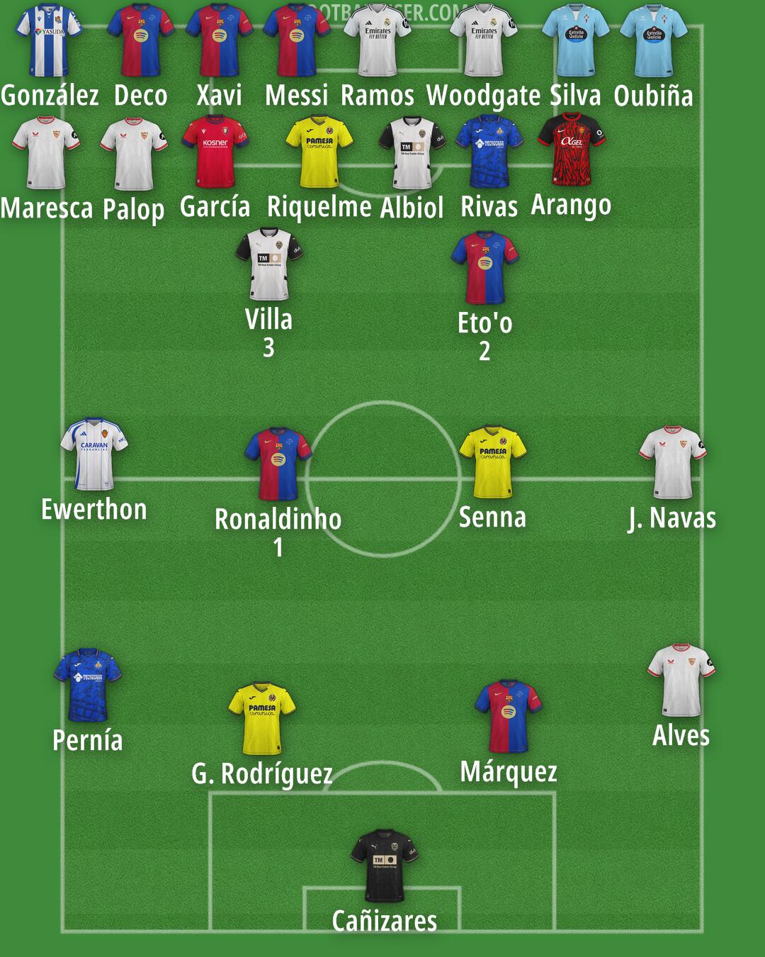 Custom Team Formation 2025