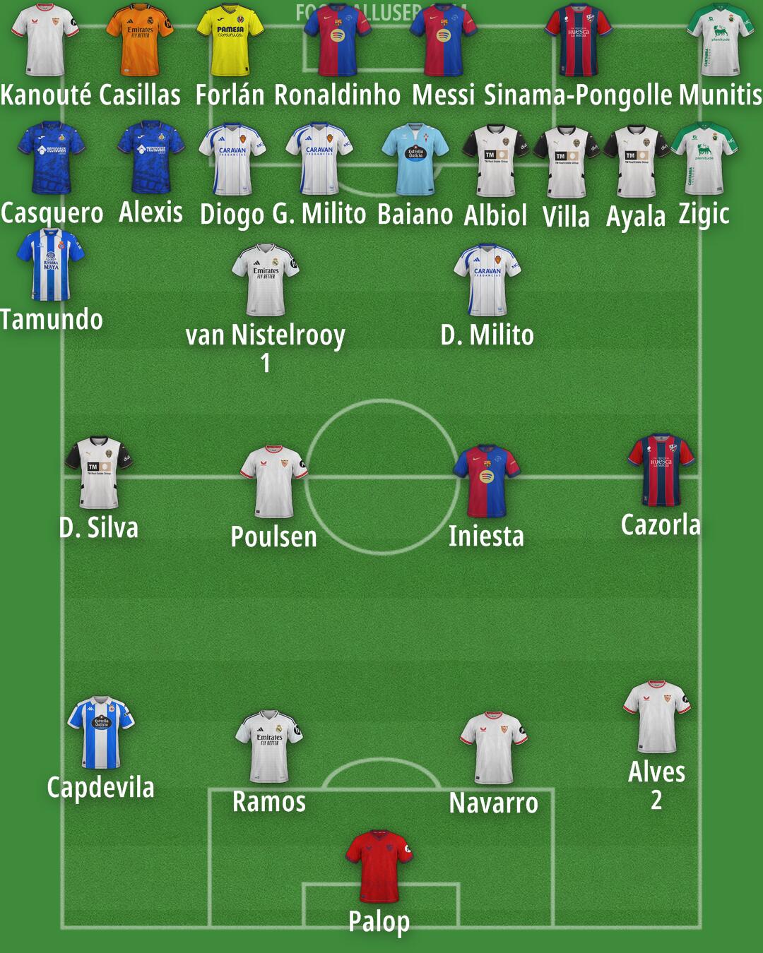 Custom Team Formation 2025