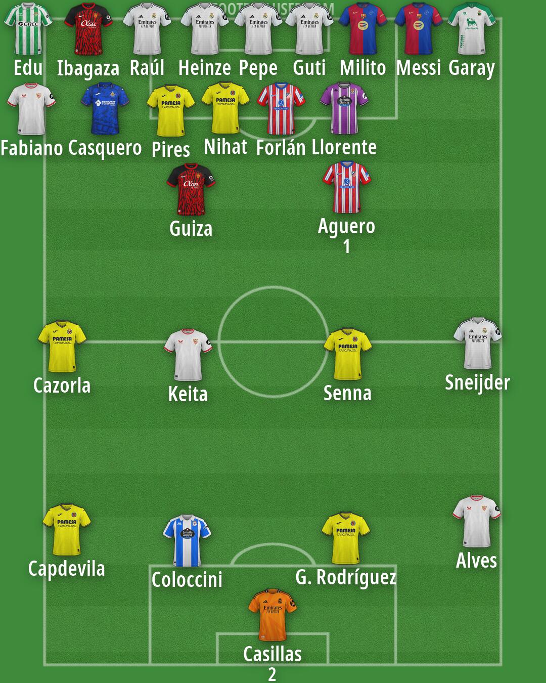 Custom Team Formation 2025