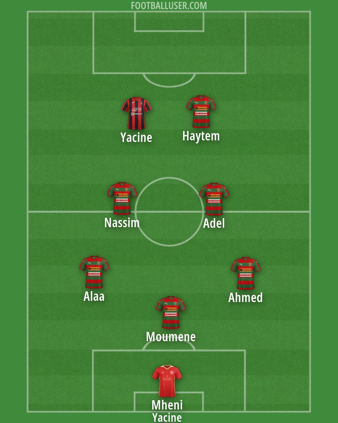 Custom Team Formation 2025