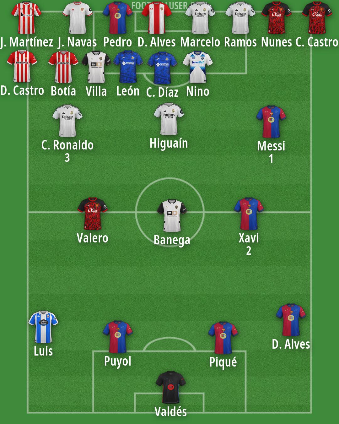 Custom Team Formation 2025
