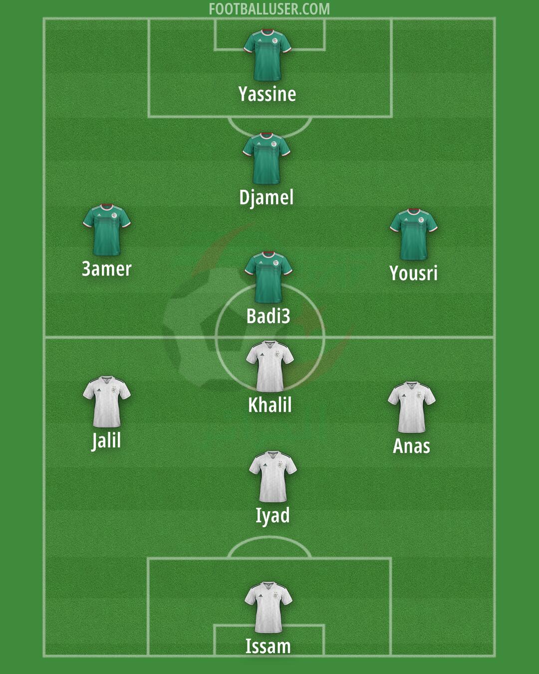 Algeria Formation 2025