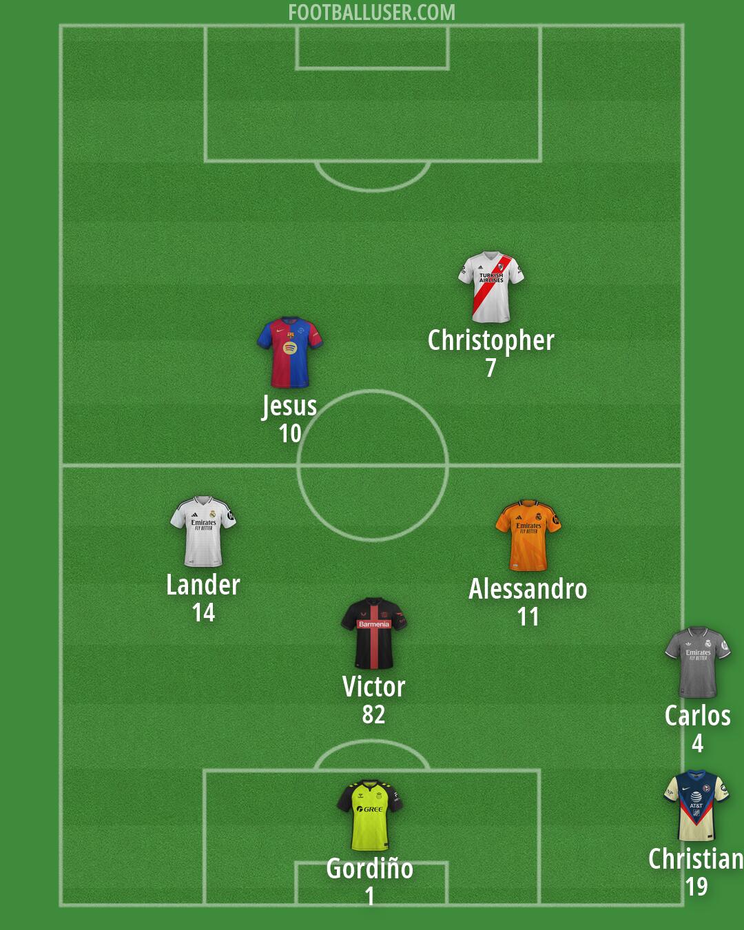 Custom Team Formation 2025