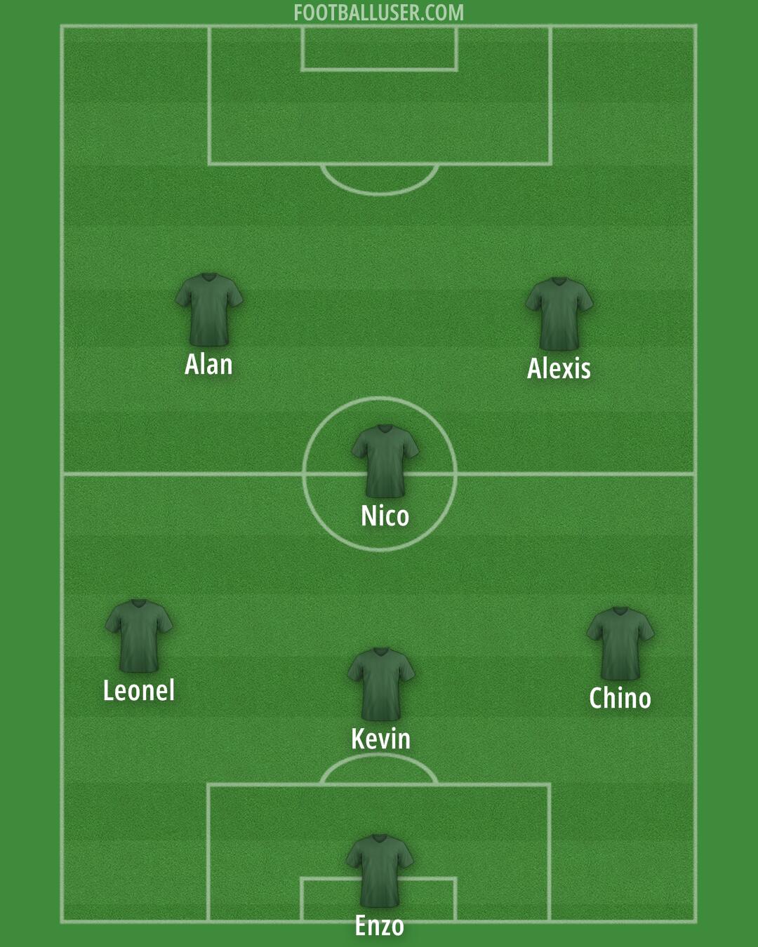 Aldershot Formation 2025