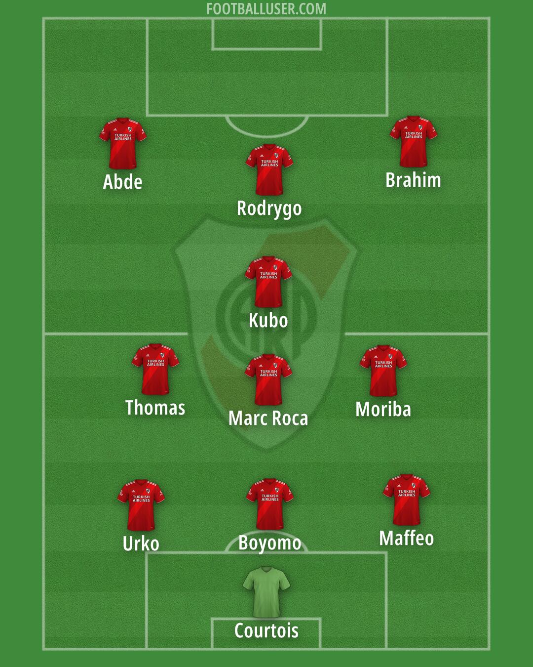 River Formation 2025