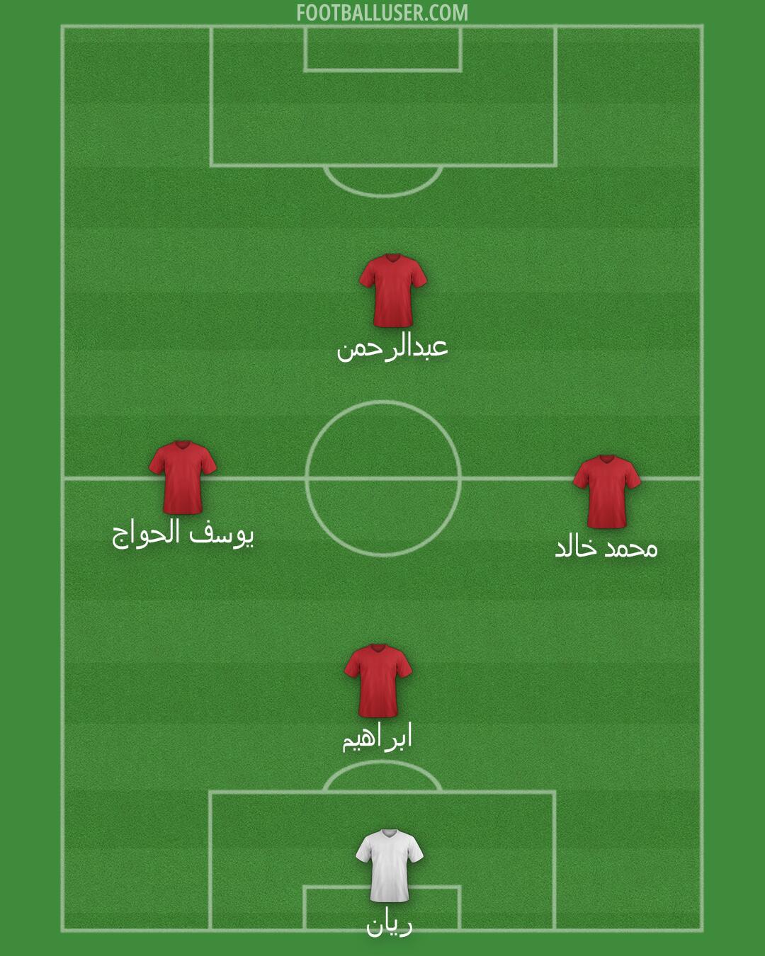 Custom Team Formation 2025