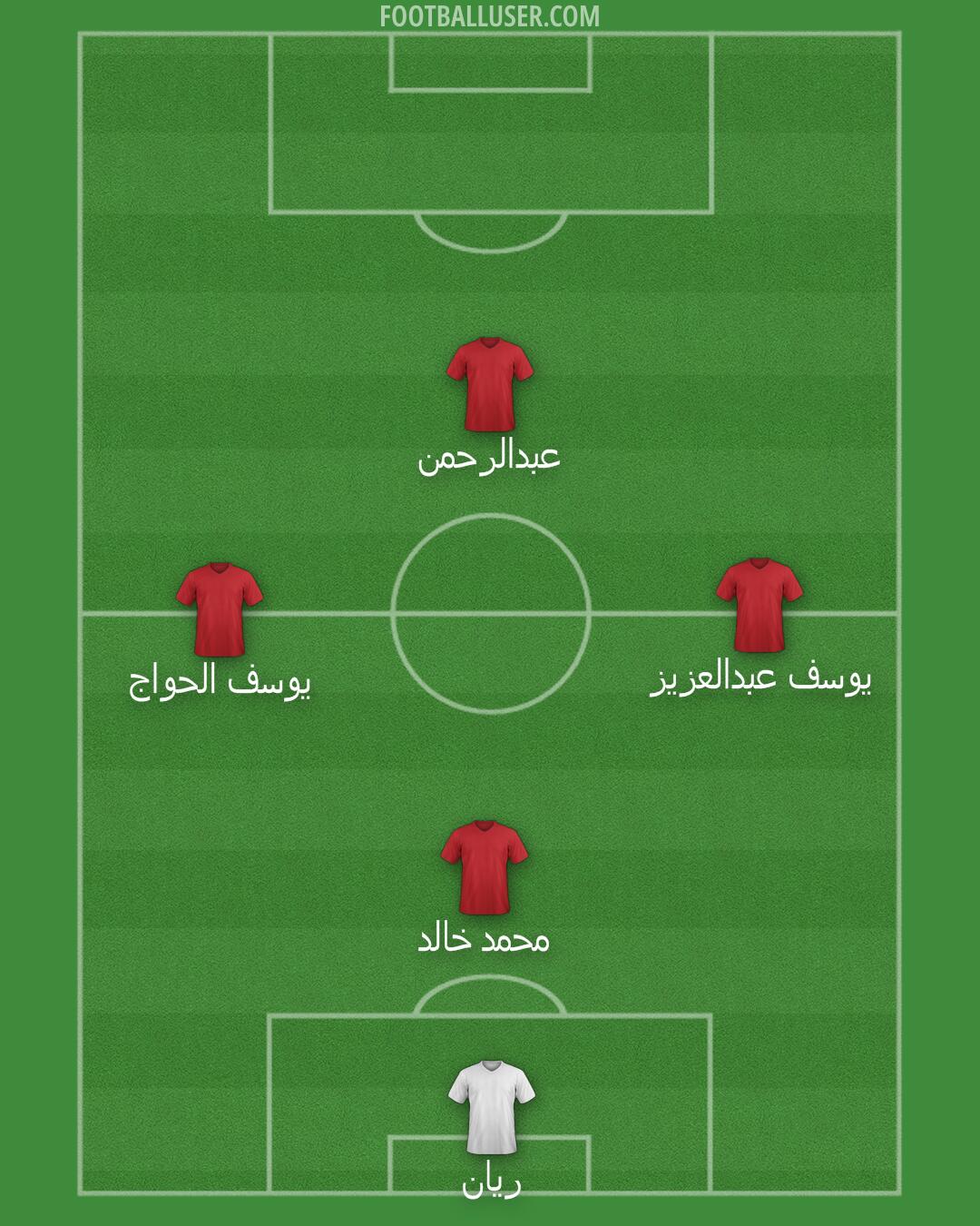 Custom Team Formation 2025