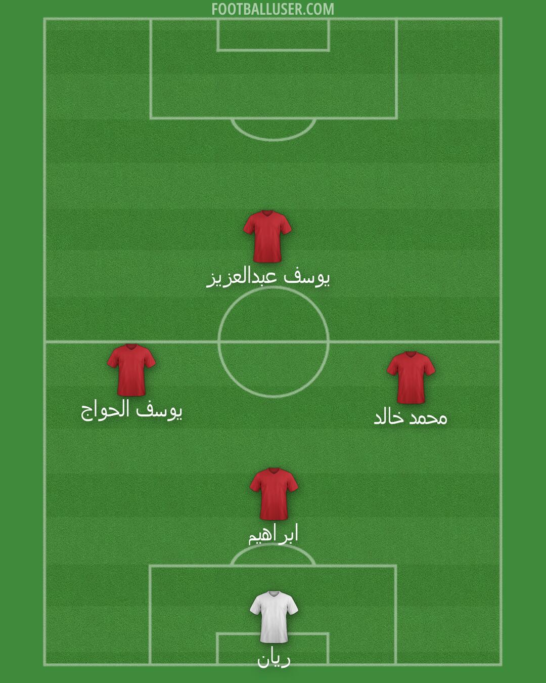 Custom Team Formation 2025
