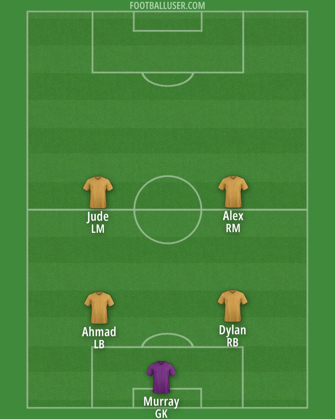 Custom Team Formation 2025