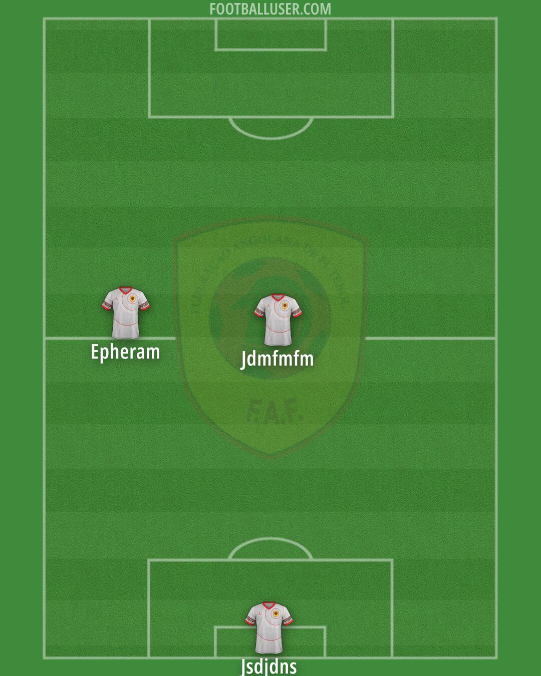 Angola Formation 2025