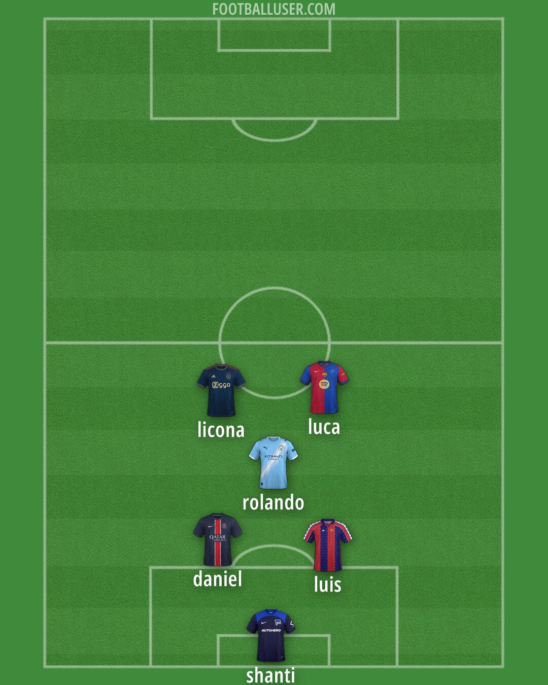 Custom Team Formation 2025