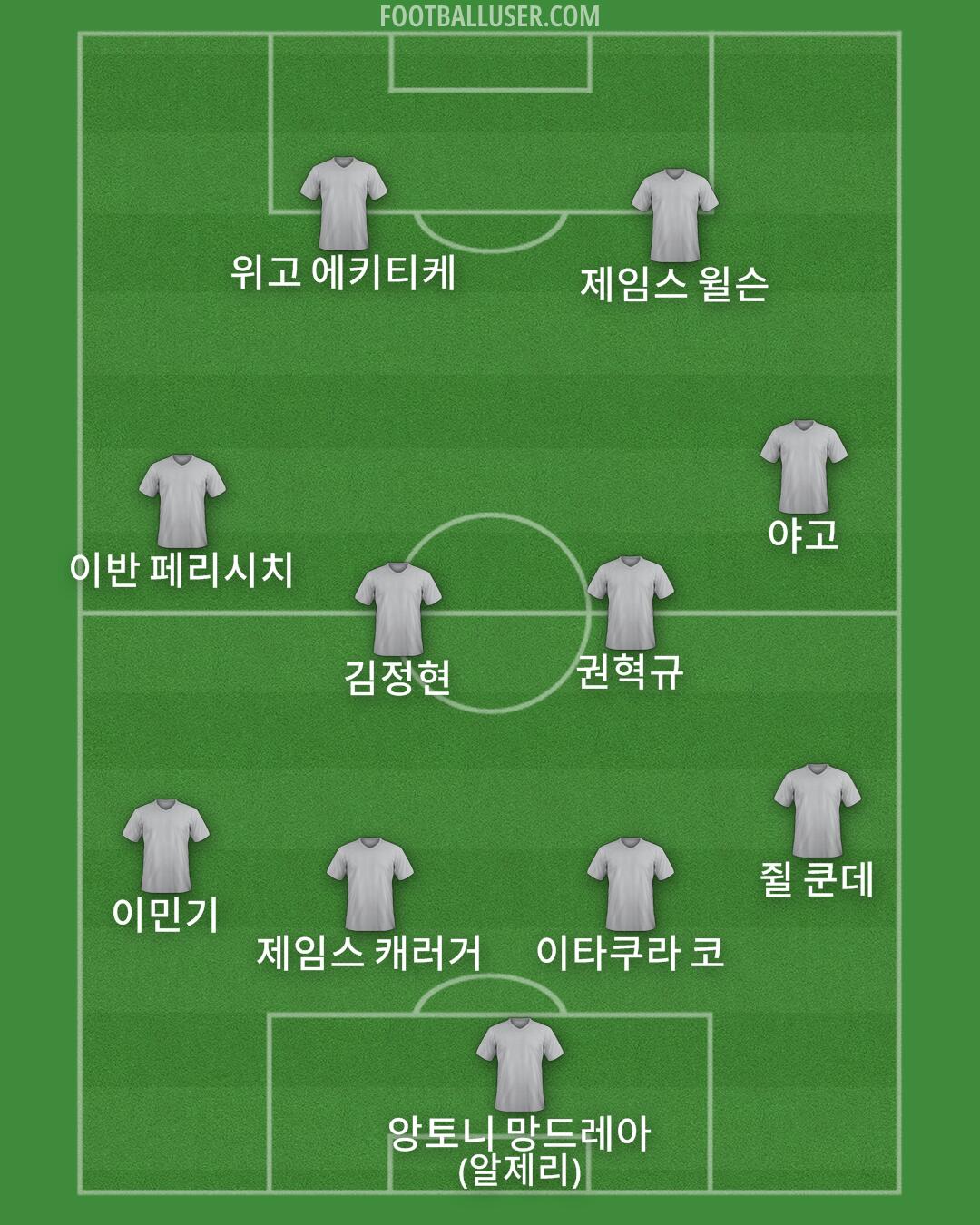 Custom Team Formation 2025