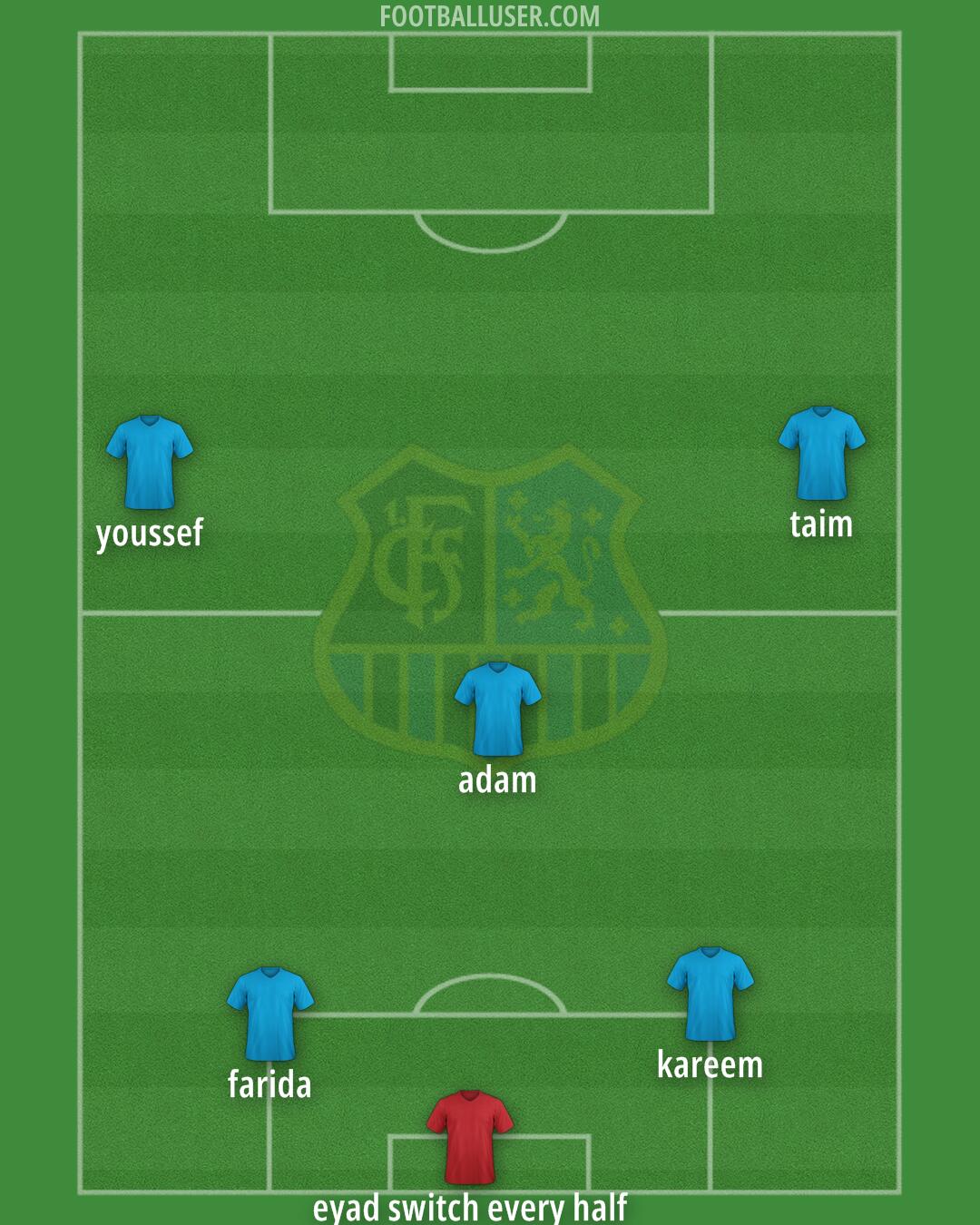 1. FC Saarbrücken Formation 2025