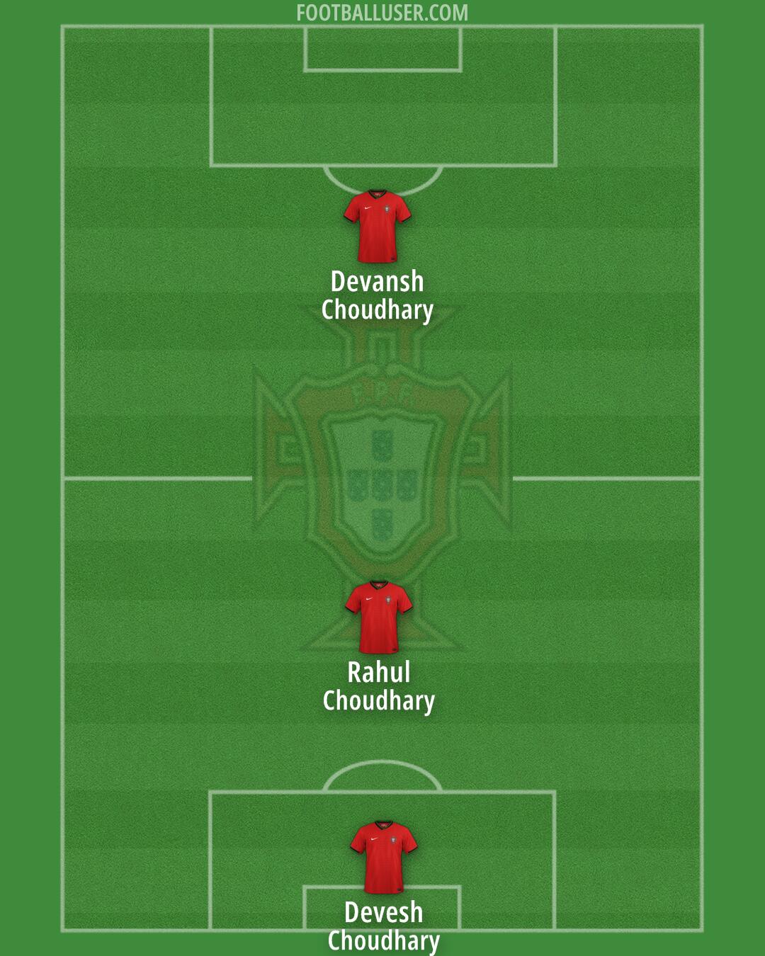 Portugal Formation 2025