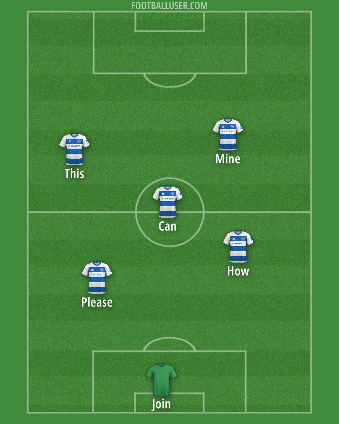QPR Formation 2025