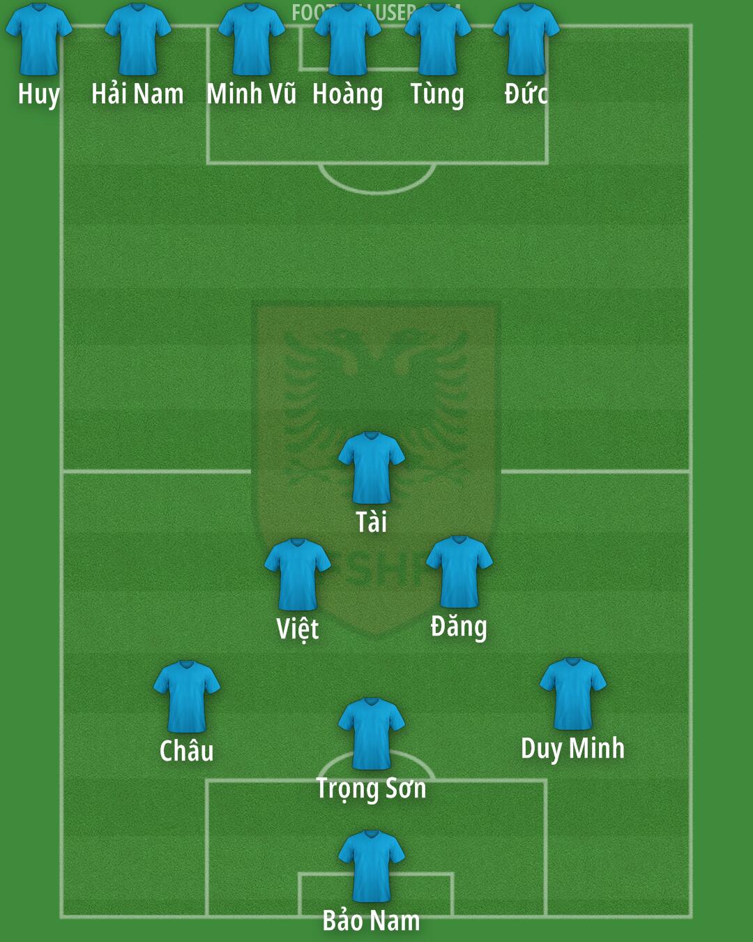 Albania Formation 2025