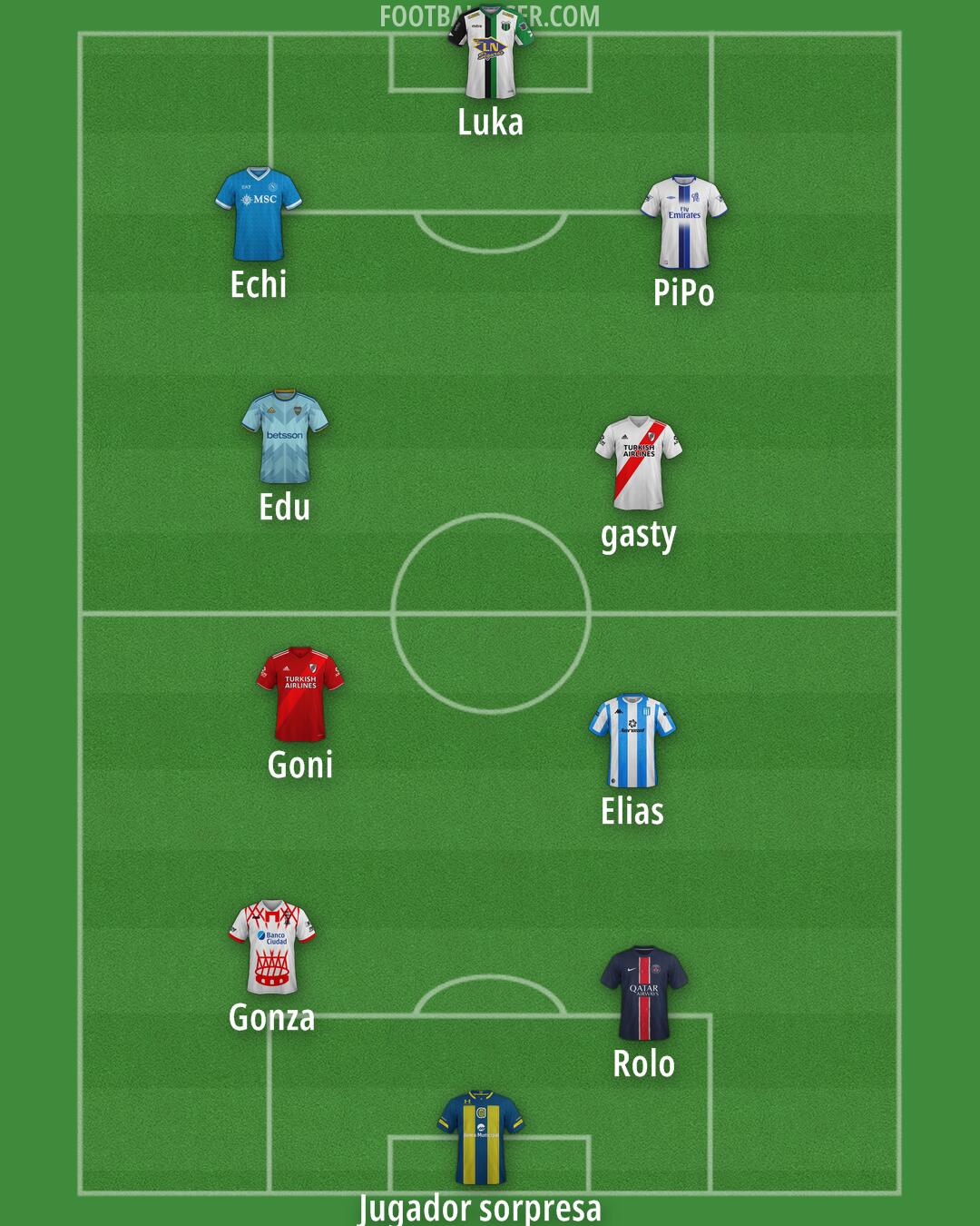 Custom Team Formation 2025