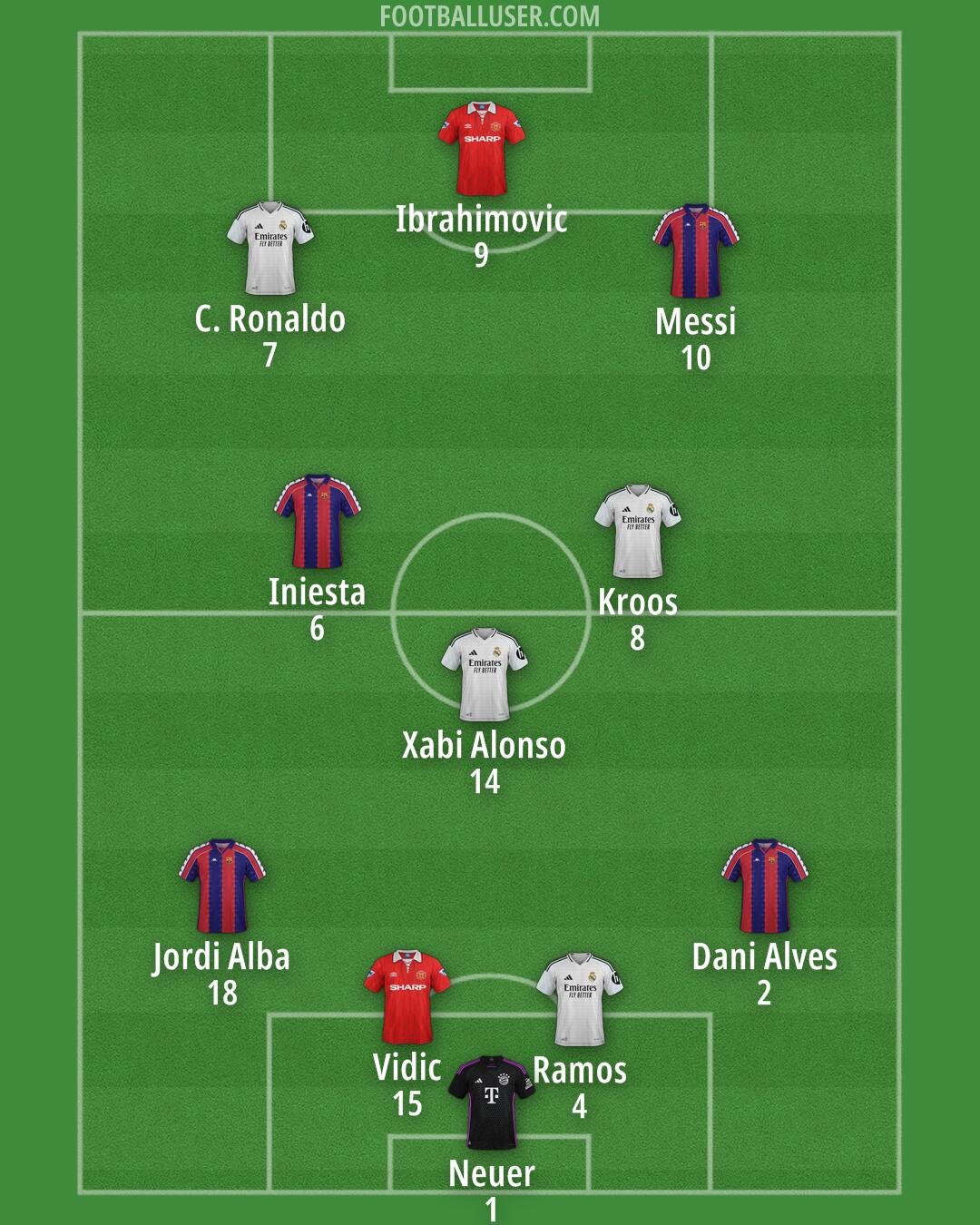 Custom Team Formation 2025
