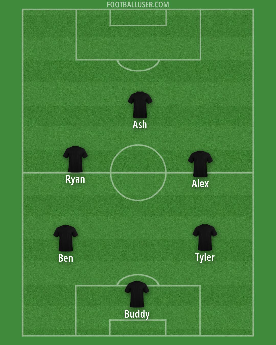 Custom Team Formation 2025