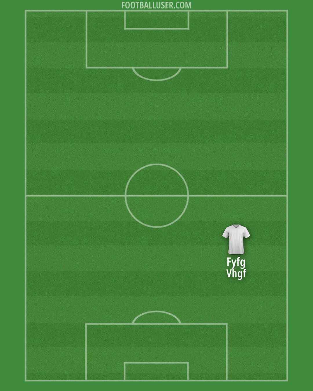 Custom Team Formation 2025