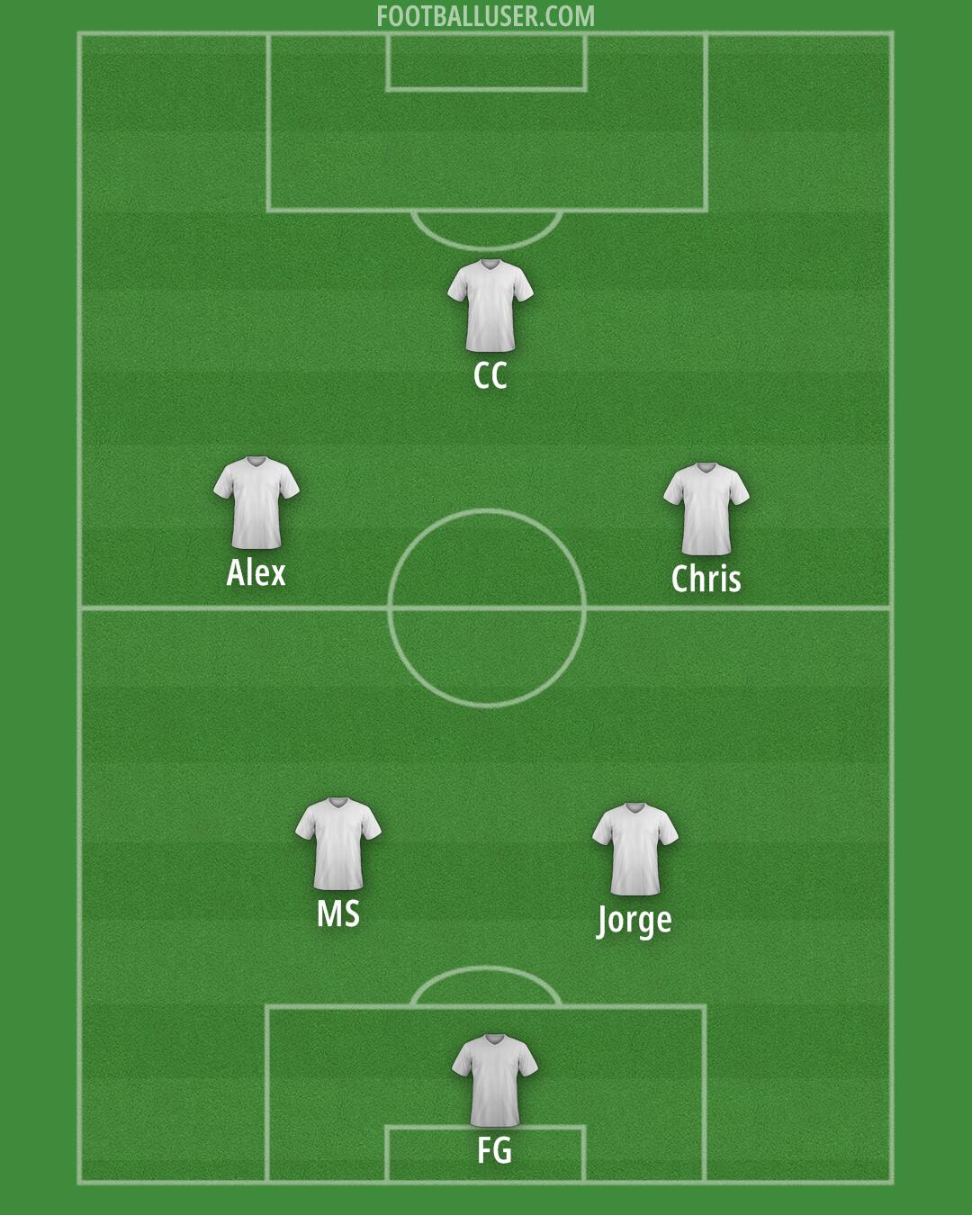 Custom Team Formation 2025