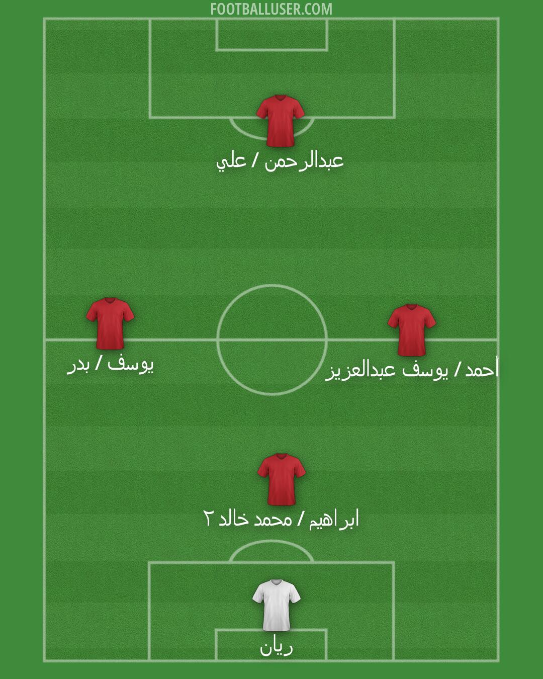 Custom Team Formation 2025