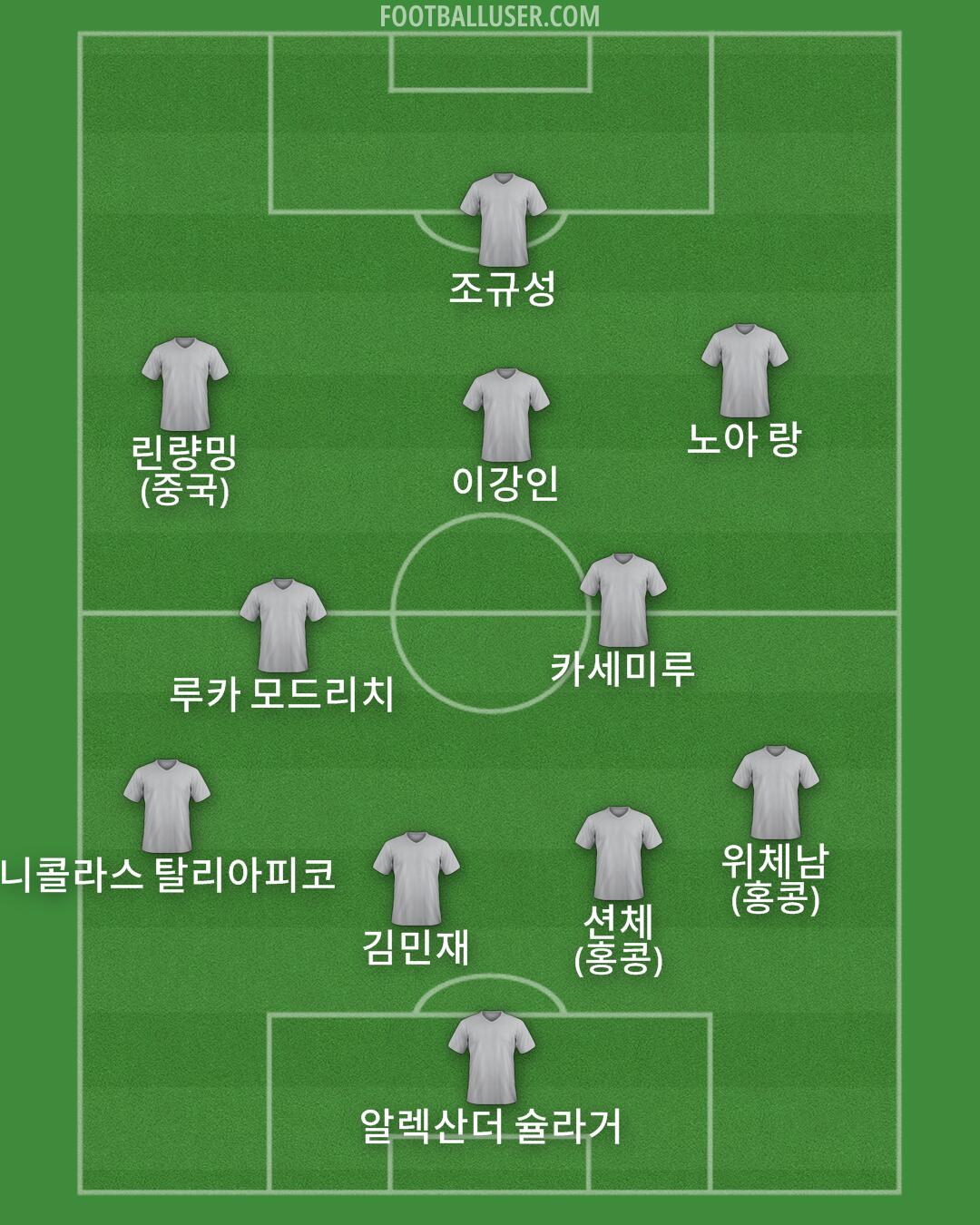 Custom Team Formation 2025