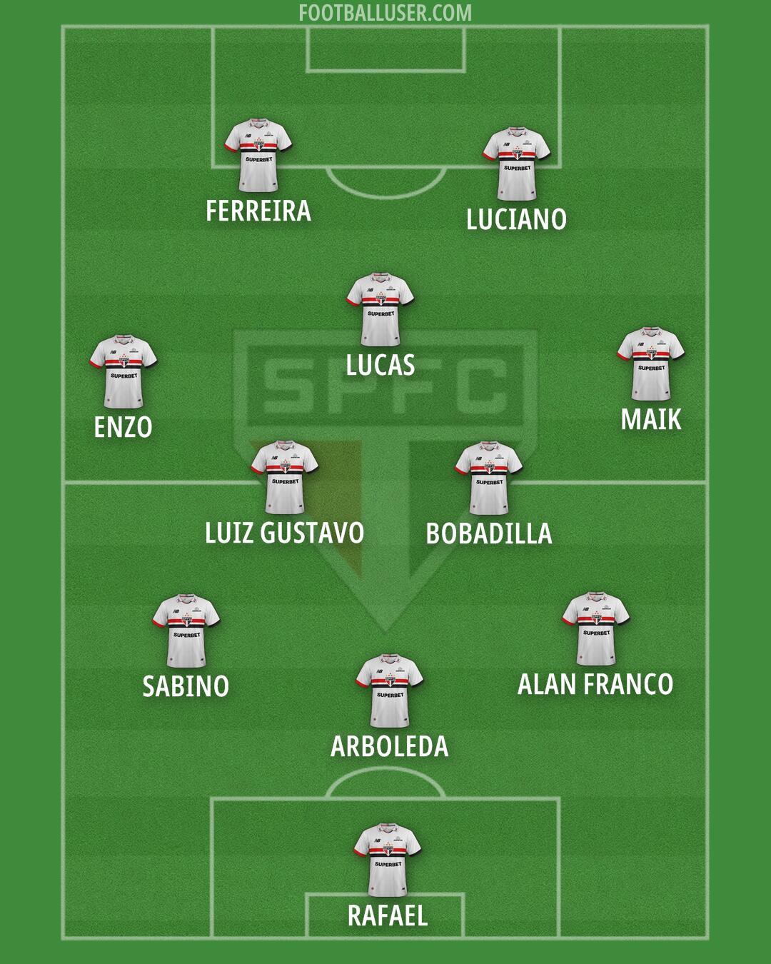 São Paulo Formation 2025