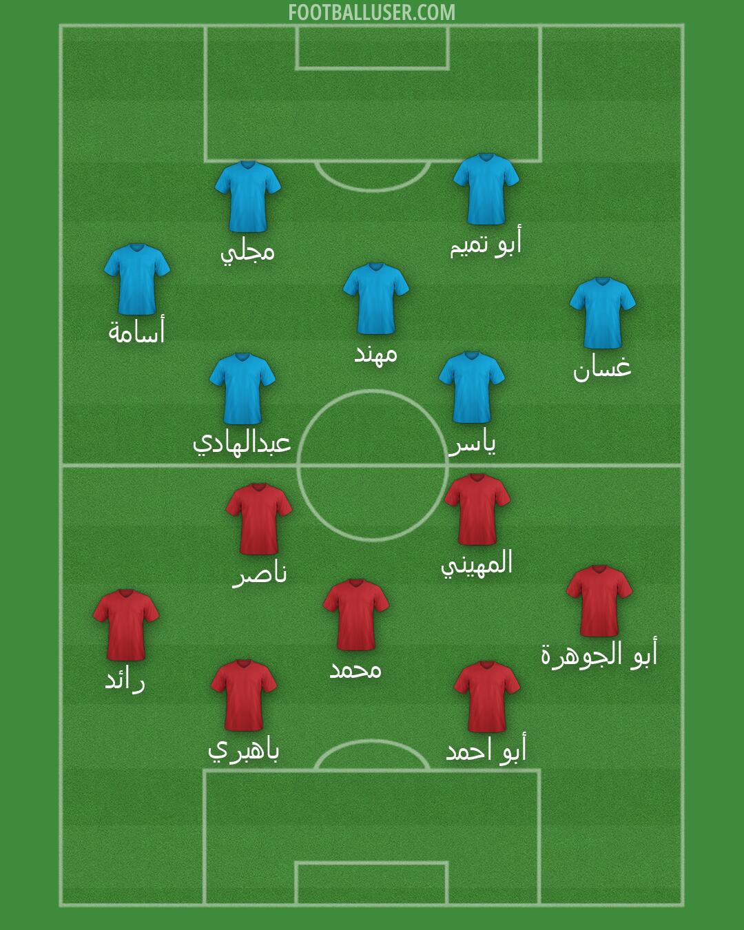 Custom Team Formation 2025