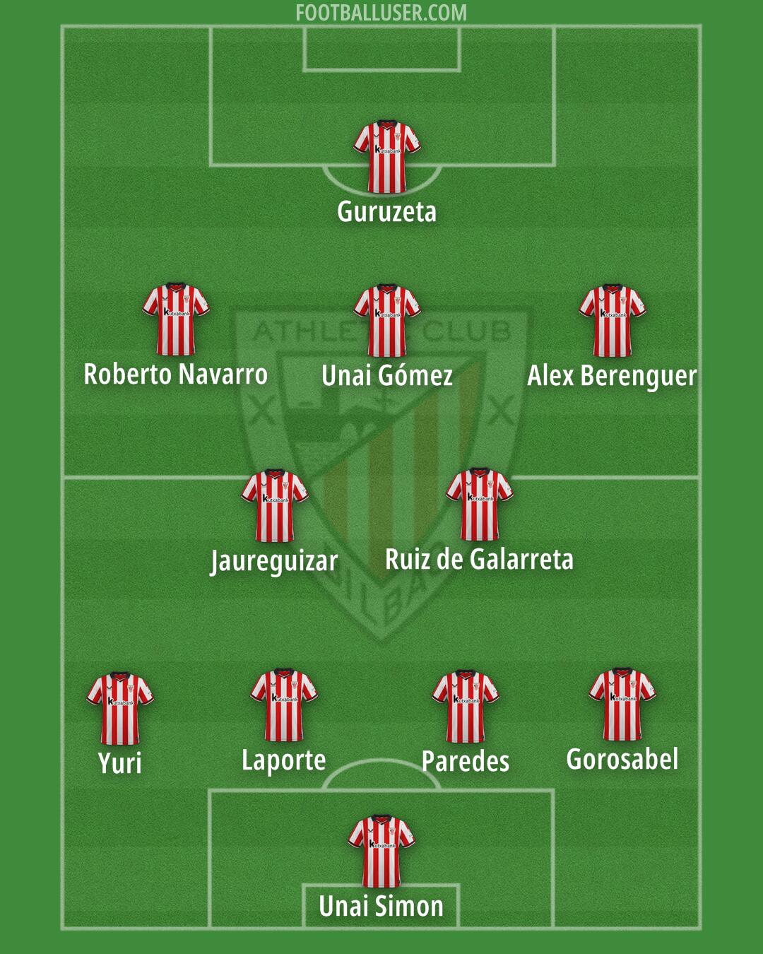 Athletic Formation 2025