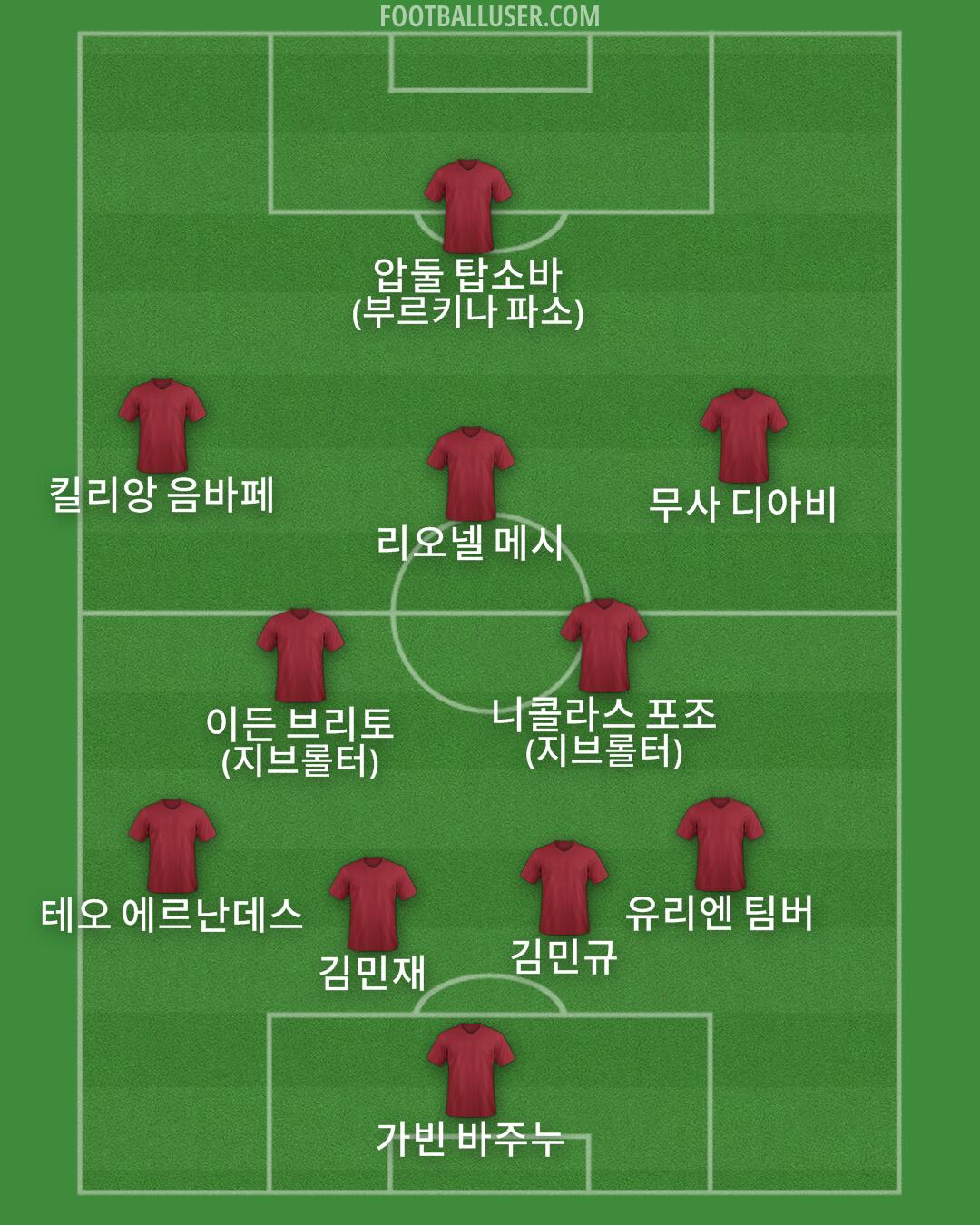 Custom Team Formation 2025