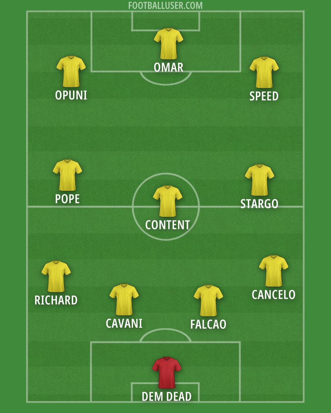 Custom Team Formation 2025