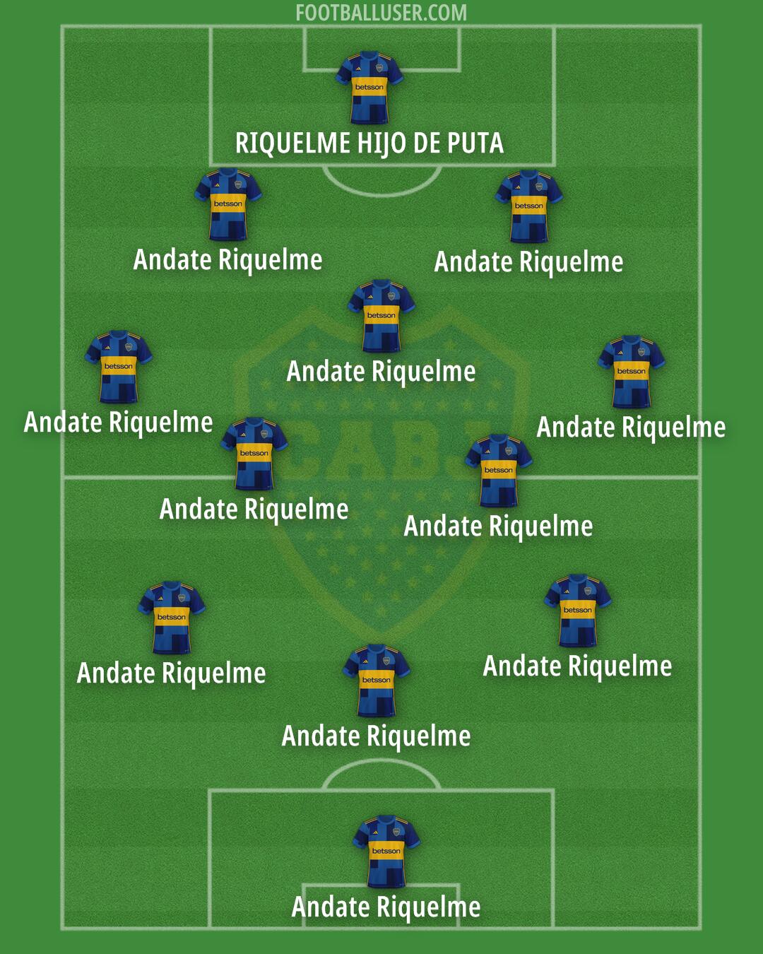 Boca Formation 2025