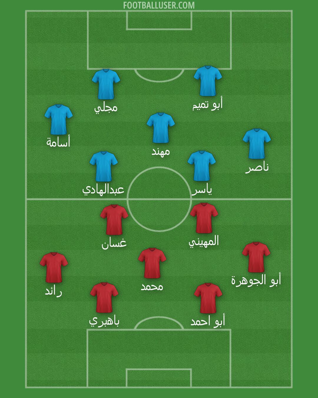 Custom Team Formation 2025