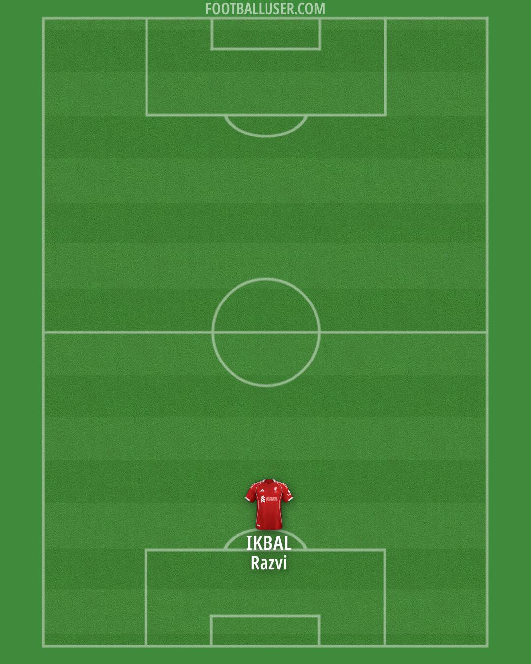 Liverpool Formation 2025