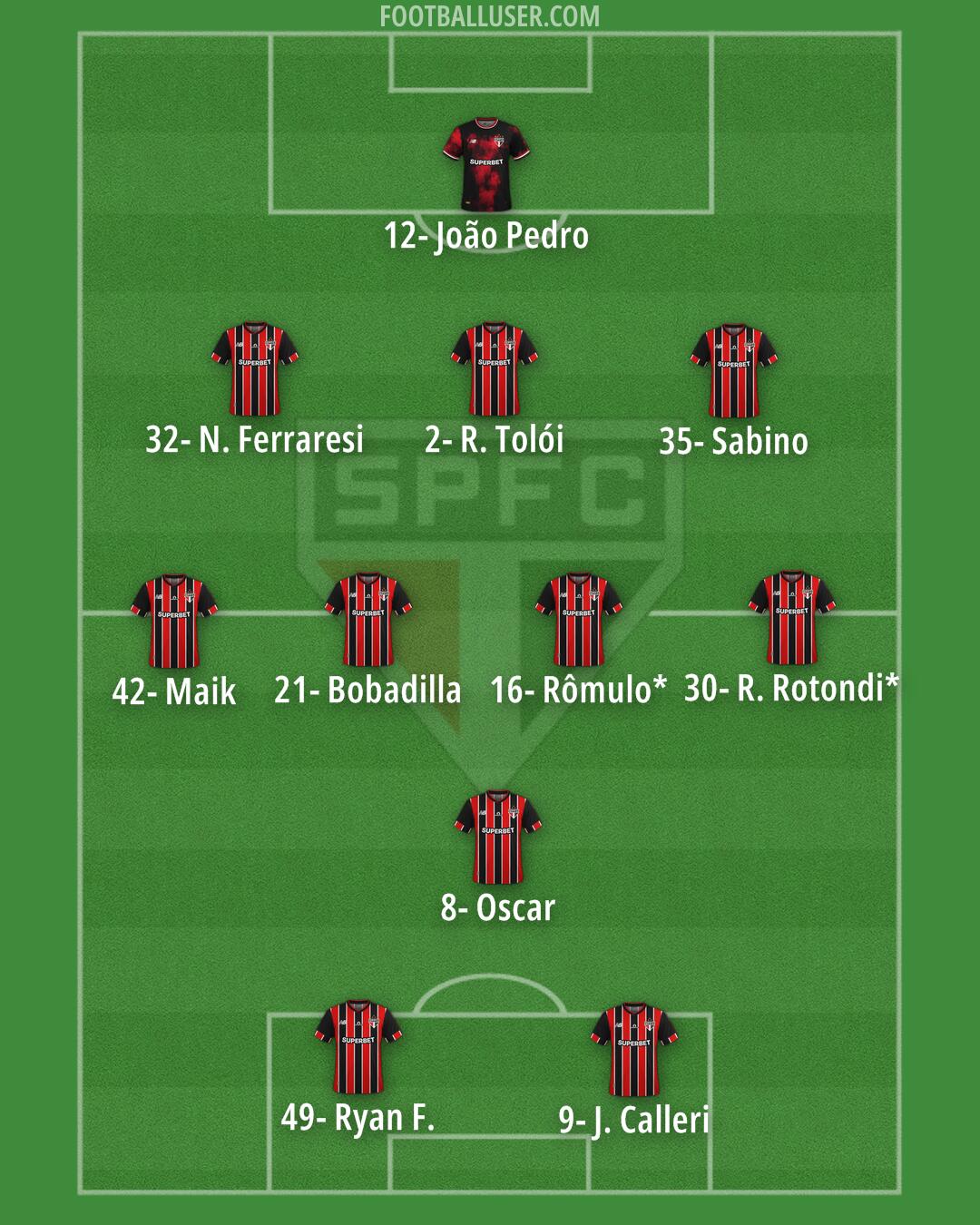 São Paulo Formation 2025