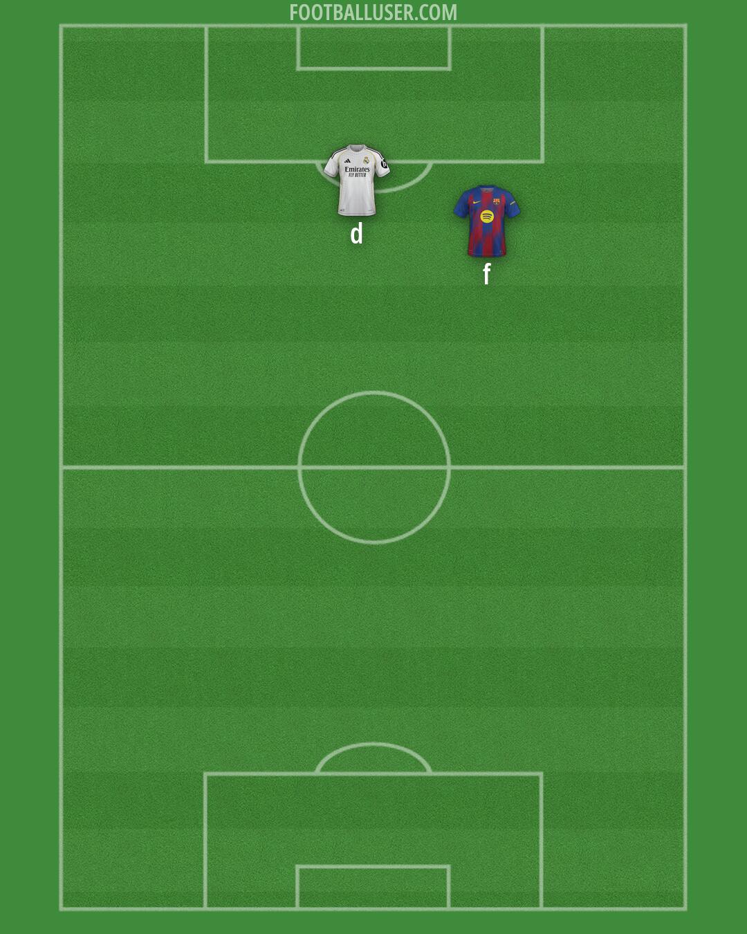 Custom Team Formation 2025
