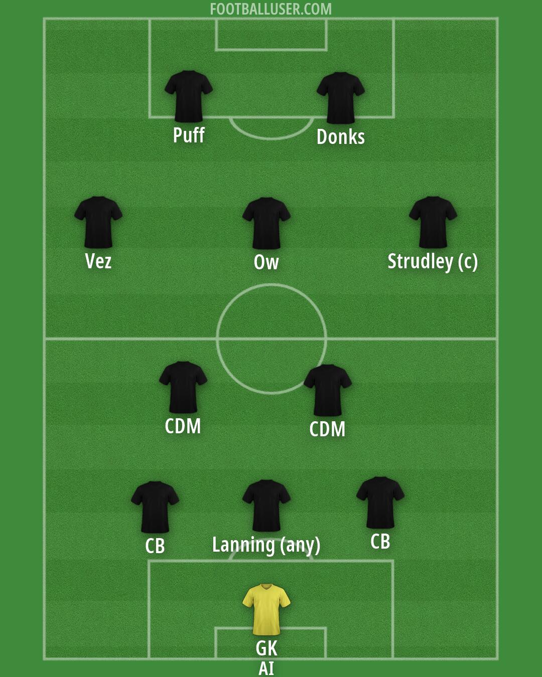 Custom Team Formation 2025