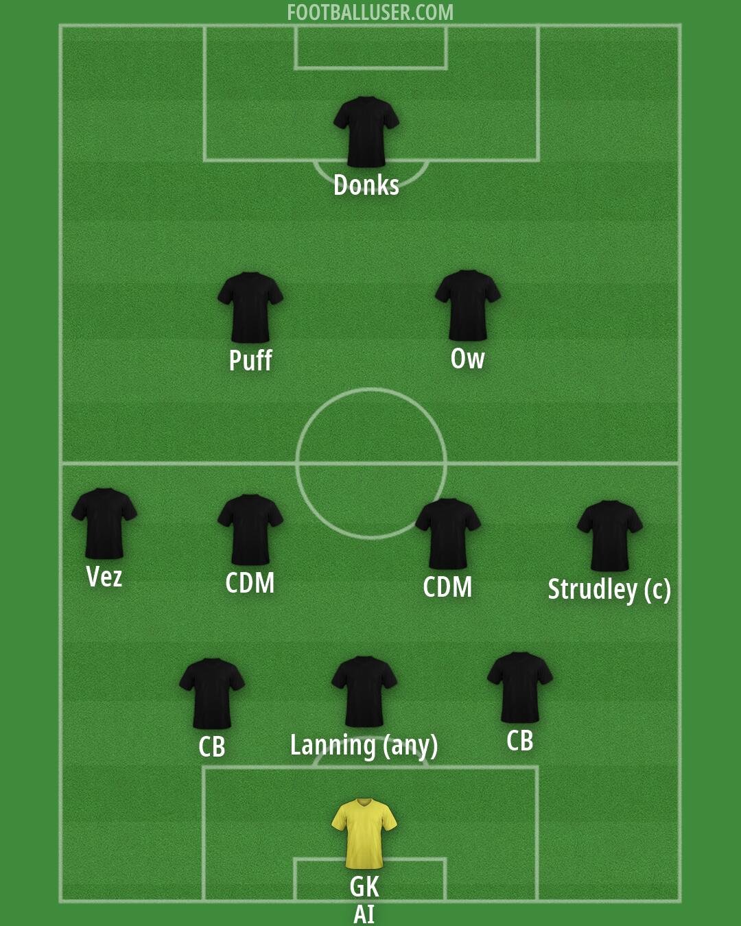 Custom Team Formation 2025