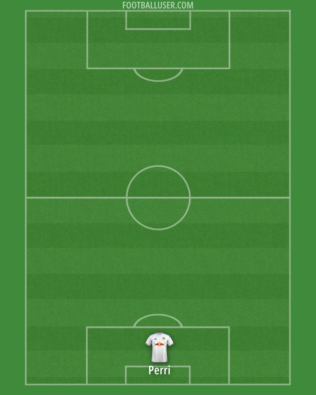 Leeds Formation 2025