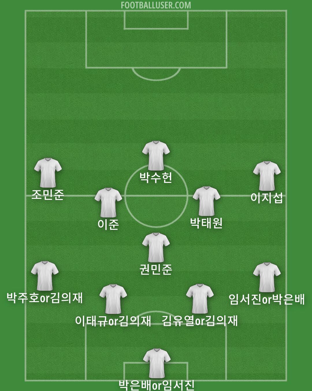 Custom Team Formation 2025