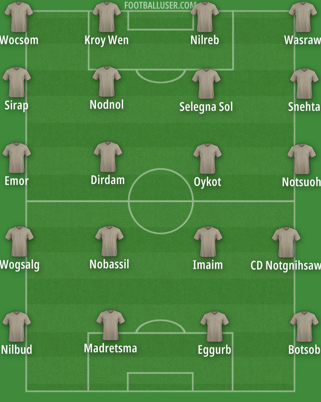 Aldershot Formation 2025