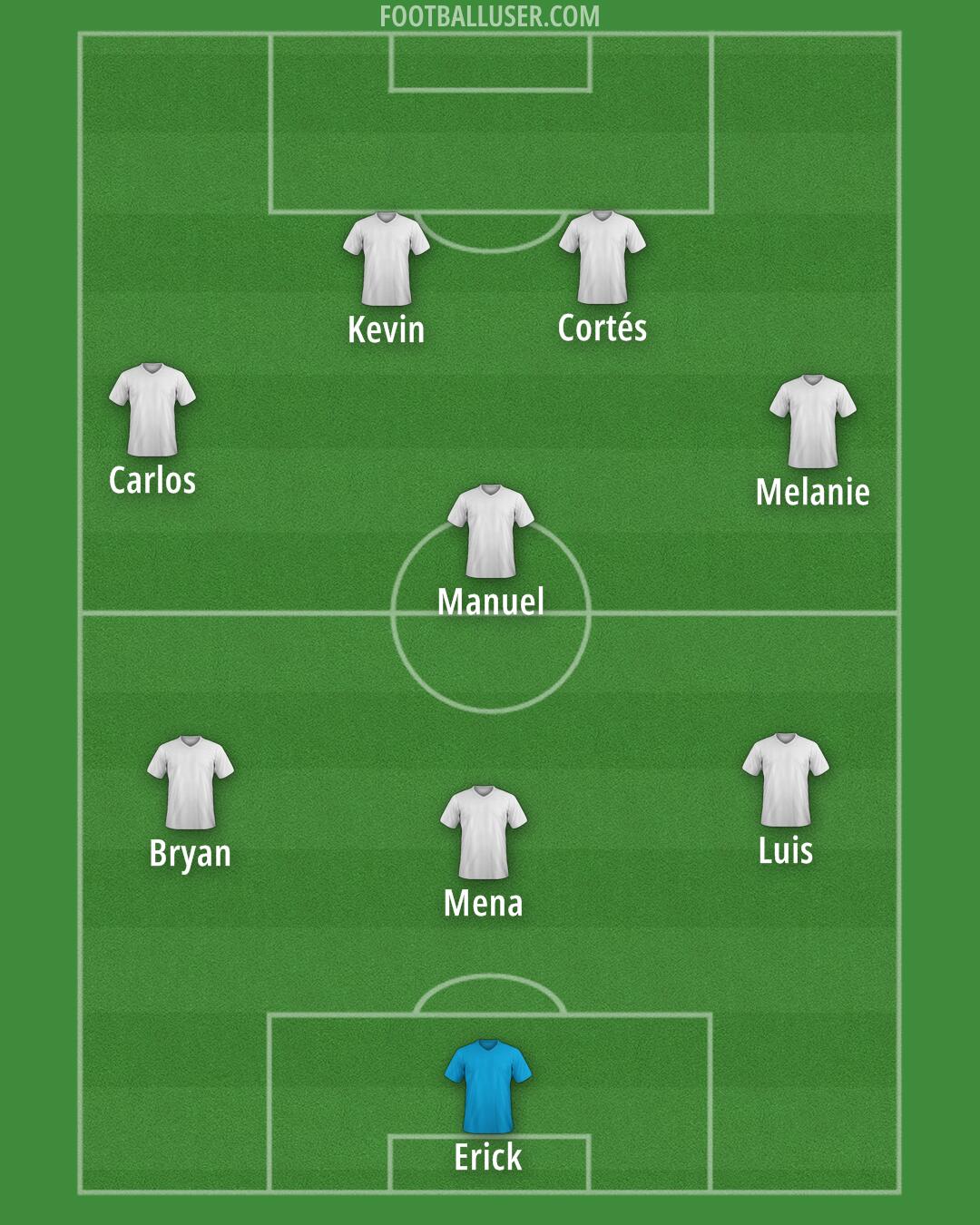 Custom Team Formation 2025