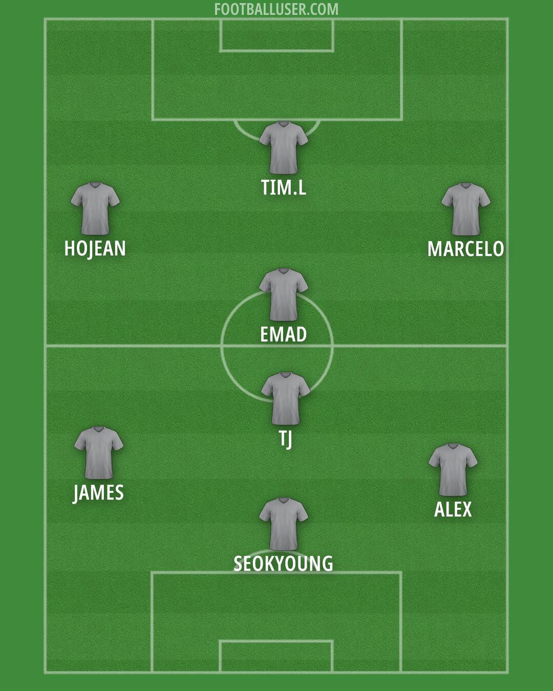 Custom Team Formation 2025