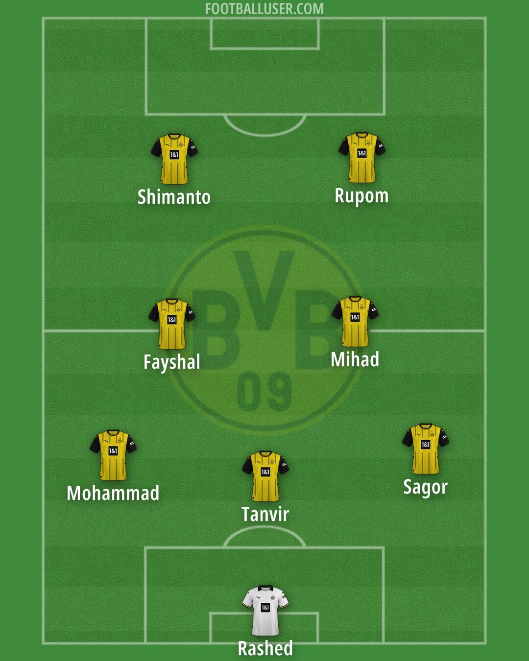 Borussia Dortmund Formation 2025