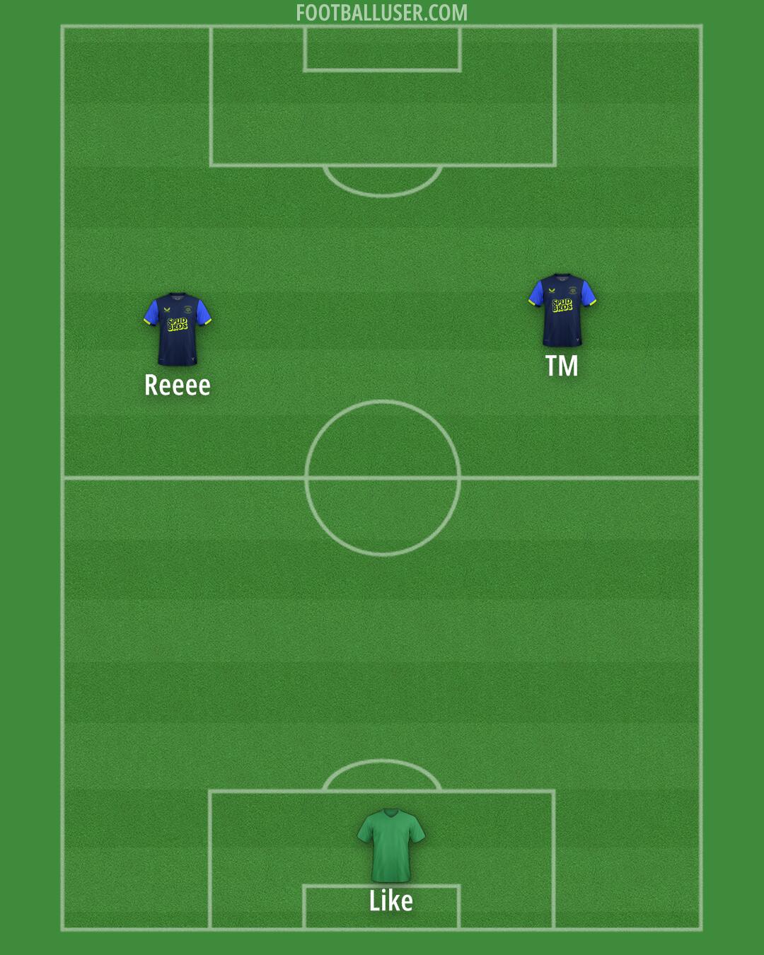 Preston Formation 2025